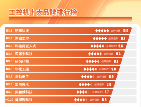 工控机十大品牌
